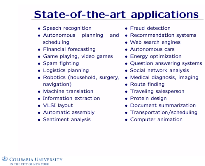 State of the art AI applications list in 2017